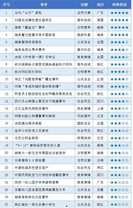 社会热点话题事件素材,XX事件背后的深思与启示